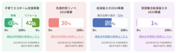 9/2　リフォーム補助金の進捗状況！！