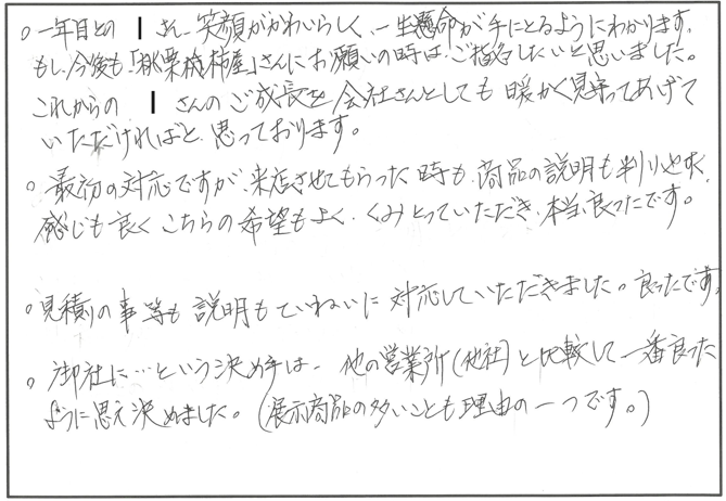 トイレ・洗面リフォーム　蒲生郡I様邸