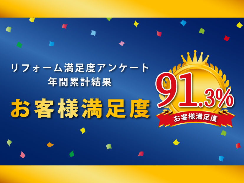 満足度(スマホ)