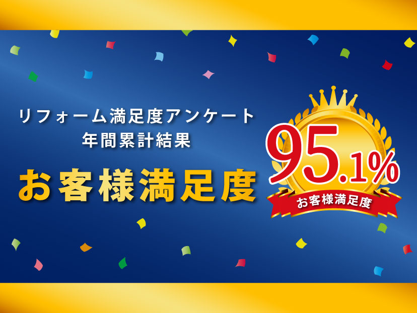 満足度(スマホ)
